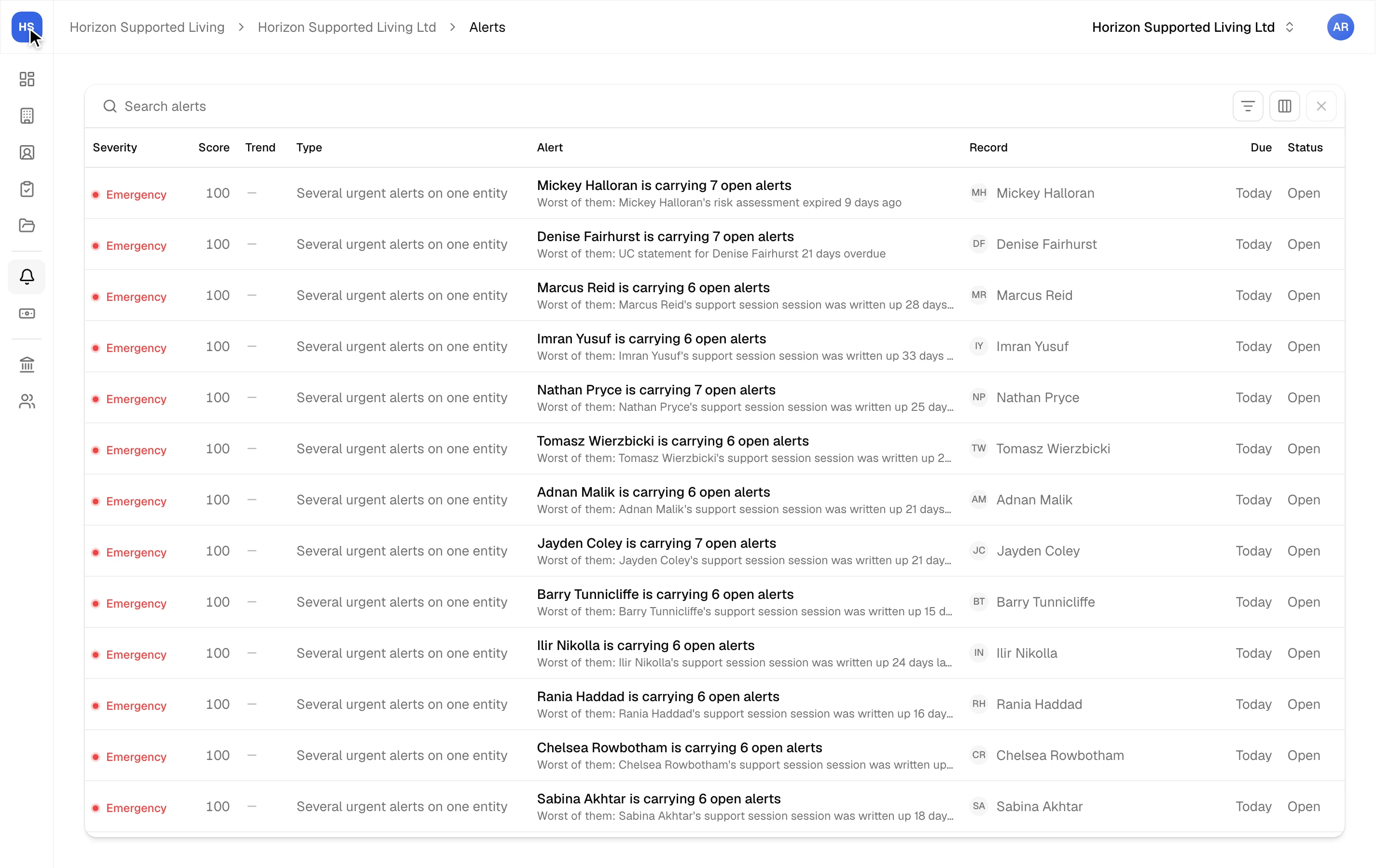 The Keystone alerts inbox, listing live alerts raised across properties, residents and staff.
